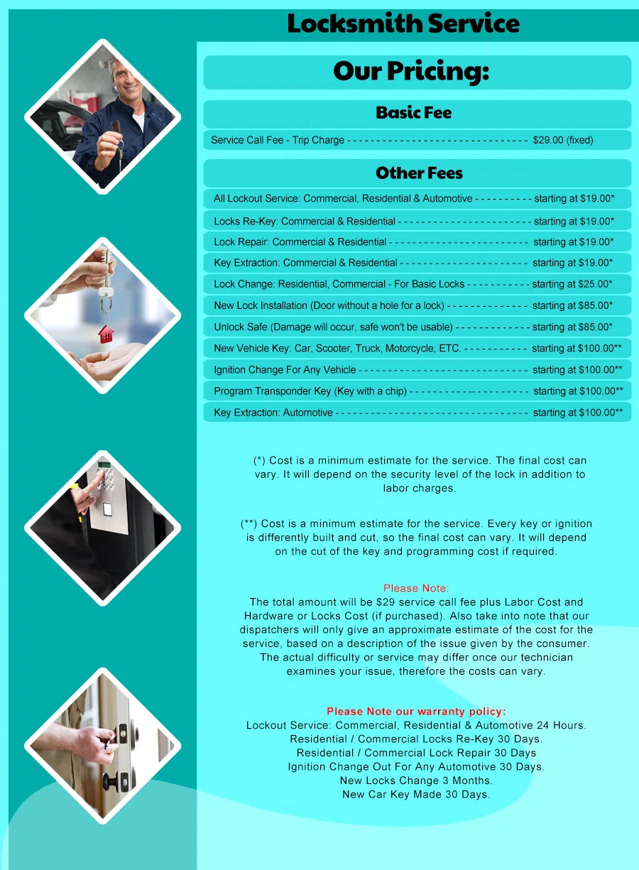 Kissimmee Lock And Key Kissimmee, FL 941-702-6262